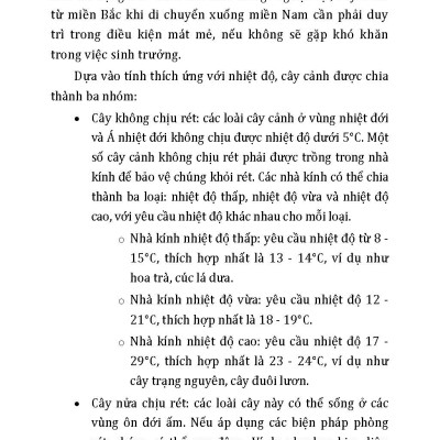 Nông Nghiệp Xanh Và Sạch - Trồng Và Chăm Sóc Cây Cảnh