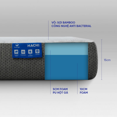 Nệm foam Goodnight Hachi ép cuộn, thoáng khí, nâng đỡ cơ thể, giữ cột sống ổn định