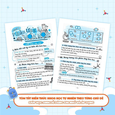 Sách - Sổ Tay Kiến Thức - Phương Pháp - Dạng Bài Khoa Học Tự Nhiên Lý - Hóa - Sinh Lớp 8 - Megabook