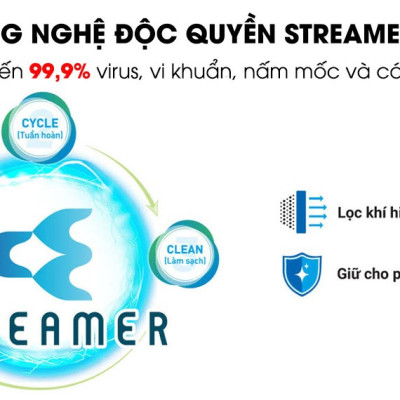 Máy Lọc Không Khí Daikin MC55UVM6 Công nghệ Streamer 3C Tích Hợp Ion Plasma Lõi Lọc Tuổi Thọ Lên Đến 10 Năm Diệt Khuẩn Và Lọc Sạch 99,97% Bụi Bẩn, Diện Tích Sử Dụng 40 m2, Công Suất 37W - Hàng Chính Hãng