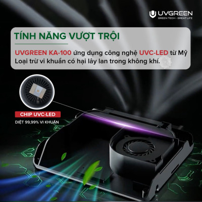 Máy Lọc Không Khí Ô Tô UVC LED UVGREEN KA100 Hàng chính hãng - Công Nghệ Từ Mỹ, Lõi Lọc Than Hoạt Tính Khử Mùi, Diệt Khuẩn
