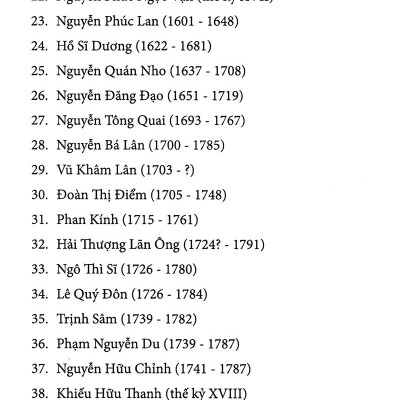 Chuyện Tình Các Danh Nhân Việt Nam (Tập 2)