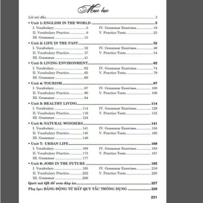 Sách - Bài giảng & lời giải chi tiết tiếng anh 9 (bám sát sgk i-learn smart world)