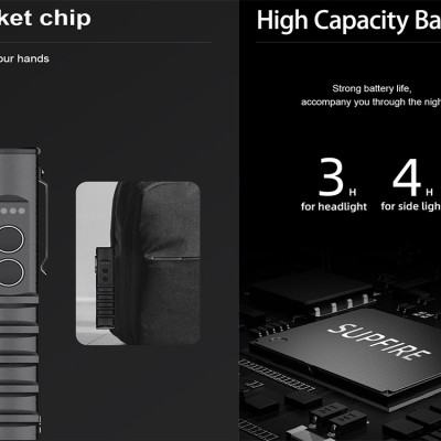 Đèn pin cẩm tay đa năng Superfire G20 - Thiết kế sáng tạo có thể  dùng cho Sửa xe, Kiểm tra máy móc, Cắm trại, Chiếu sáng gia đình, học tập