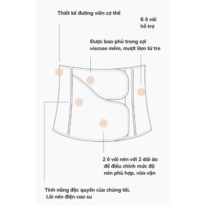 Đai nịt bụng phục hồi cho mẹ sau sinh B.F.F Belly Wrap