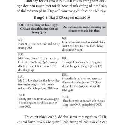 OKR Bước Đột Phá Trong Công Việc Và Cuộc Sống