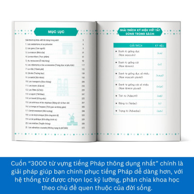3000 Từ Vựng Tiếng Pháp Thông Dụng Nhất
