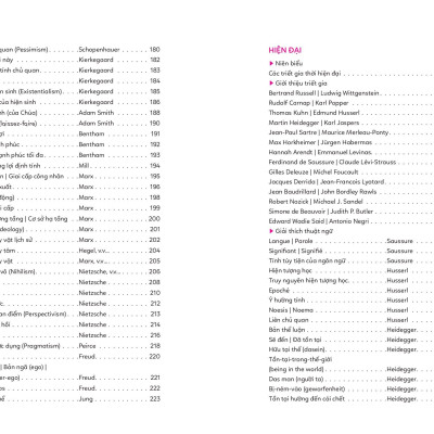 Triết Học Từ Cổ Chí Kim - Trường Phái, Triết Gia, Thuật Ngữ Cùng Những Minh Họa Sống Động (Tái Bản 2023)