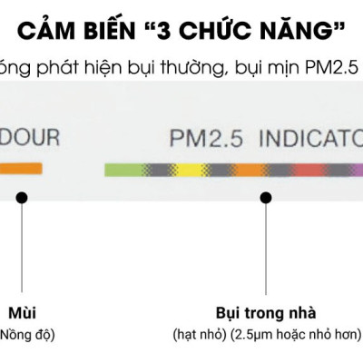 Máy Lọc Không Khí Daikin MC55UVM6 Công nghệ Streamer 3C Tích Hợp Ion Plasma Lõi Lọc Tuổi Thọ Lên Đến 10 Năm Diệt Khuẩn Và Lọc Sạch 99,97% Bụi Bẩn, Diện Tích Sử Dụng 40 m2, Công Suất 37W - Hàng Chính Hãng