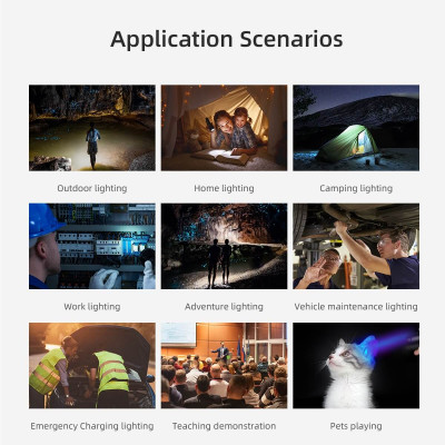 Đèn pin dạng bút cầm tay Superfire J01 nhỏ gọn,đa chức năng có thể sử dụng cho nhiều mục đích khác nhau