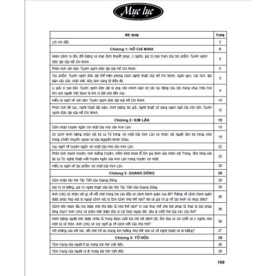 Sách - Những đề & bài văn nghị luận theo hướng mở (dùng chung các bộ sgk hiện hành) - HA