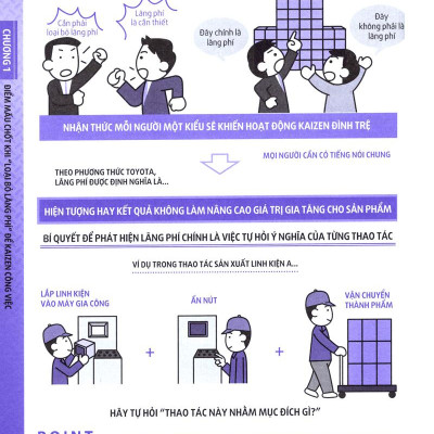 Nghệ Thuật Kaizen Tuyệt Vời Của Toyota (Tái Bản 2023)
