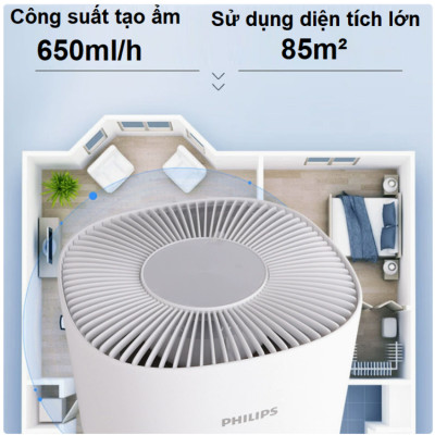 Máy tạo độ ẩm công nghệ NanoCloud Philips HU5969 tia UV khử khuẩn - Dùng cho phòng diện tích 85m2 - Hàng nhập khẩu