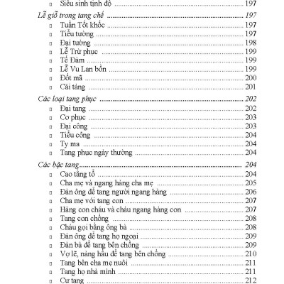 Lễ Tục Trong Gia Đình Người Việt Xưa Và Nay (Tái bản 2025)