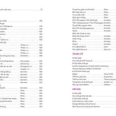 Triết Học Từ Cổ Chí Kim - Trường Phái, Triết Gia, Thuật Ngữ Cùng Những Minh Họa Sống Động (Tái Bản 2023)