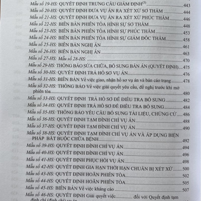 Hệ Thống Các Nghị Quyết Của Hội Đồng Thẩm Phán, TANDTC Về Hình Sự và Tố Tụng Hình Sự Từ năm 1986 đến 2023
