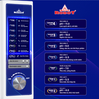 Máy Lọc Nước Điện Giải Ion Kiềm ROBOT ionMega 97 - Hàng Chính Hãng