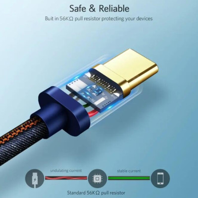 Ugreen UG40344US250TK 1M màu Xanh Cáp sạc USB TypeC cao cấp - HÀNG CHÍNH HÃNG