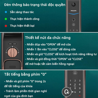 Bộ khóa cửa thông minh khuôn mặt 3D [ Face, vân tay, thẻ từ, mật khẩu và chìa cơ ] Hà Lan cao cấp Philips - DDL709-7HWS