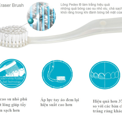 Bàn Chải Đánh Răng giúp trắng tỏa sáng STAIN ERASER