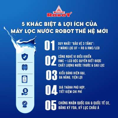 Máy Lọc Nước ROBOT Nóng Thông Minh Bán Công Nghiệp SPRING PRO 939GHQ-UR - Hàng chính hãng