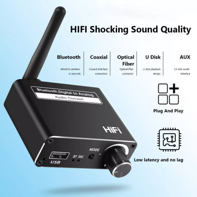 ROGTZ Bộ Thu Bluetooth D18 - Bluetooth 5.0, Phạm vi hoạt động 20m, Đa kết nối 3.5mm Type C Optical Coaxial USB, Âm thanh chất lượng cao, Chế độ chuyển đổi linh hoạt, Thiết kế hiện đại, Dễ cài đặt - Hàng Chính Hãng