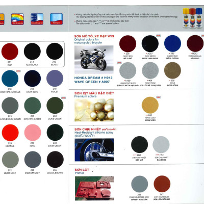 Sơn xịt xe máy Win màu Candy Red 236 400ml