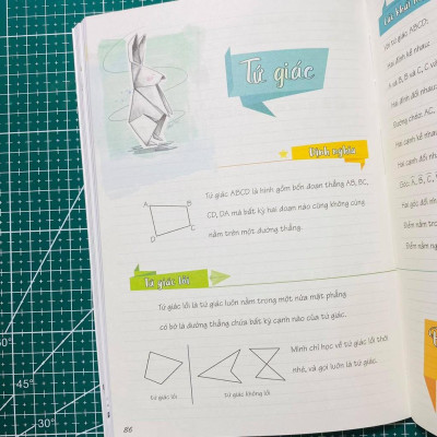 Sách - Tóm tắt kiến thức toán phổ thông