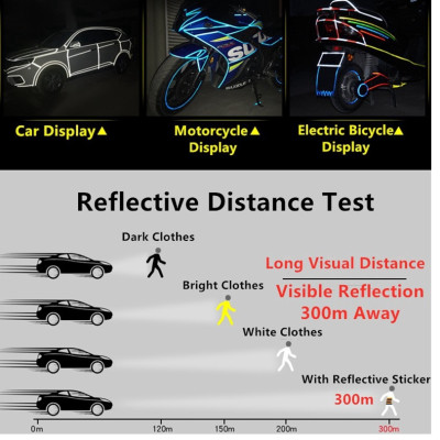 Cuộn băng keo - Miếng Dán Phản Quang Cho Xe Đạp, xe máy
