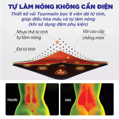 Đai lưng cột sống Genky, hỗ trợ thoát vị, thoái hóa, đau lưng