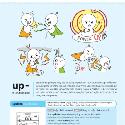 Sách - Chinh Phục Gốc Từ Tiếng Anh Bằng Hình