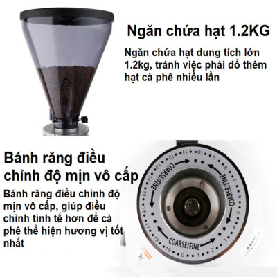 Máy xay hạt cà phê chuyên nghiệp dùng cho quán cà phê L-Beans 900A Công suất: 360W~1/2HP và tốc độ 1.450 vòng/phút với 6 – 9kg/giờ - HÀNG NHẬP KHẨU