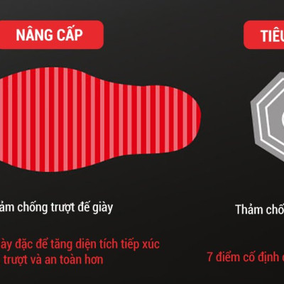Thanh xà đơn gắn cửa, xà đơn treo tường Thước Thăng Bằng, chịu lực 200kg, chốt khóa an toàn chông trượt tập luyện tại nhà TP201PU