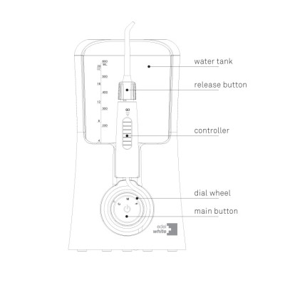 Máy tăm nước edelwhite Flosserpik 3, dung tích 600ML