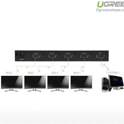 Bộ chia cổng HDMI 1 ra 4 Hỗ trợ full HD, 4K*2K@30Hz Ugreen 40202 Cao cấp - Hàng Chính Hãng