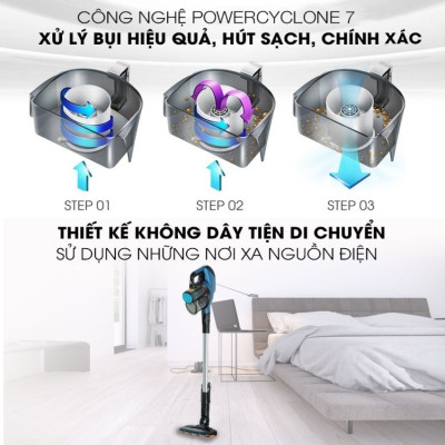HÀNG CHÍNH HÃNG - Máy hút bụi cầm tay không dây dạng cán 3 trong 1 SpeedPro Aqua. Thương hiệu Hà Lan cao cấp Philips