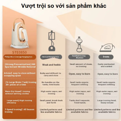 Bàn là, ủi hơi nước cầm tay công suất lớn 1800W thương hiệu Philips STE0850/50 - Hàng chính hãng (Bảo Hành 24 Tháng)