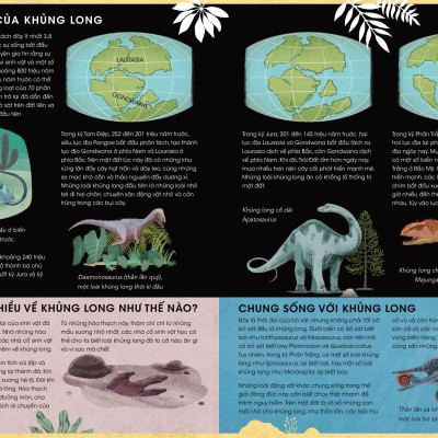 365 Ngày Khủng Long