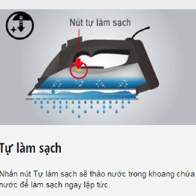 Bàn Ủi Điện Panasonic NI-U400CPRA - Hàng Chính Hãng