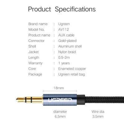Ugreen UG10689AV112TK 5M màu Xanh Cáp âm thanh 2 đầu 3.5mm dương - HÀNG CHÍNH HÃNG