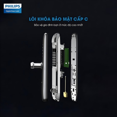 Bộ khóa cửa thông minh . Thương hiệu Hà Lan cao cấp Philips. Hàng chính hãng