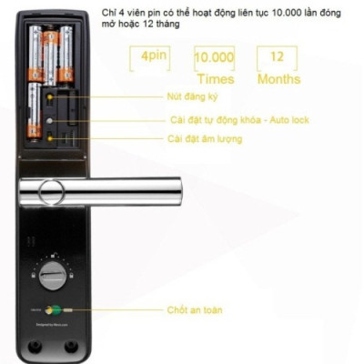 Khóa điện tử Yale YMF40+