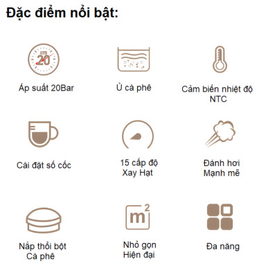 Máy pha cà phê bán tự động kiêm xay cà phê 15 chế độ Espresso, Cappuccino, Latte thương hiệu Mỹ cao cấp HiBREW H14 - Hàng Nhập Khẩu