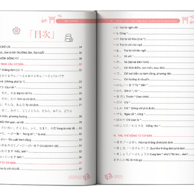 Ghi Nhớ Ngữ Pháp Tiếng Nhật Siêu Tốc Bằng Mindmap – Trình Độ Sơ Cấp