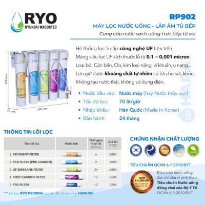 Máy Lọc Nước RYO HYUNDAI RP902 Chuẩn Nước Uống Trực Tiếp, Công Nghệ UF 5 Cấp Lọc - Hàng Chính Hãng, Nhập Khẩu Hàn Quốc