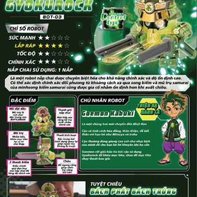 Robot Takara Tomy Nắp Chai Gyokurock Samurai (Chiến Vương Nắp Chai Bottleman BOT - 03)
