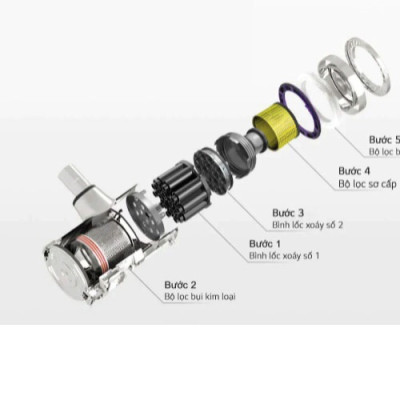 Máy Hút Bụi Lau Nhà Không Dây LG A9N-Max - Hàng Chính Hãng