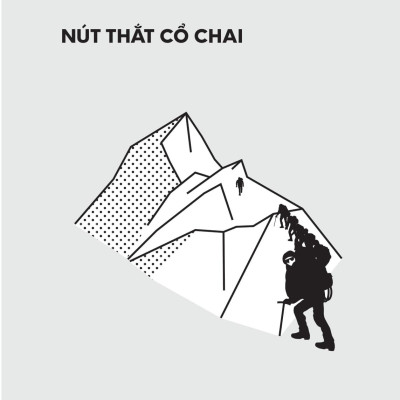 Sách - Những Mô Hình Tư Duy Vĩ Đại - Hiểu Đơn Giản Hệ Thống, Toán Học Để Giải Quyết Mọi Vấn Đề Trong Cuộc Sống