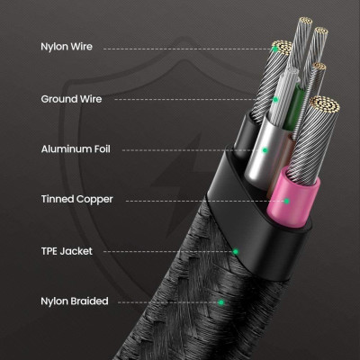 Ugreen UG10969US331TK 2M 60W màu đen cáp USB type C dẹp mạ nickel chống nhiễu - HÀNG CHÍNH HÃNG