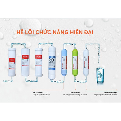 Máy Lọc Nước Nóng Lạnh Karofi Livotec 611 - 7 Lõi Lọc - Hàng Chính Hãng